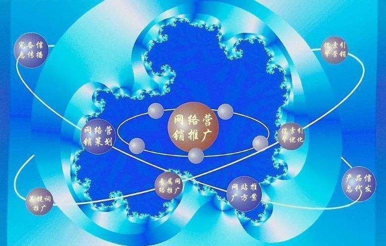 南湖新媒体运营企业需要掌握的网络推广技巧有哪些