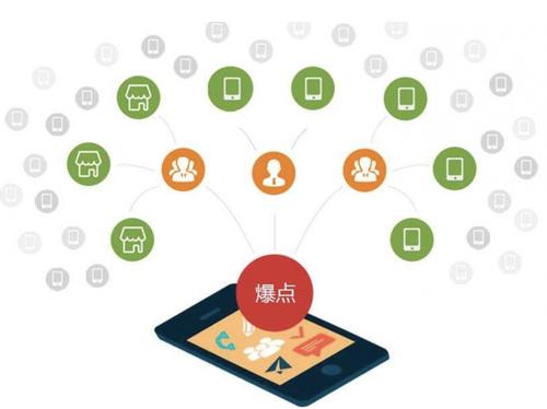 南湖为什么越来越多的企业通过软文营销来引流